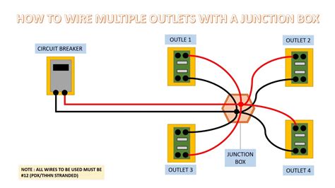 multiple circuits in one junction box|how many outlets per circuit.